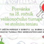 Pozvánka na velikonoční turnaj 2025